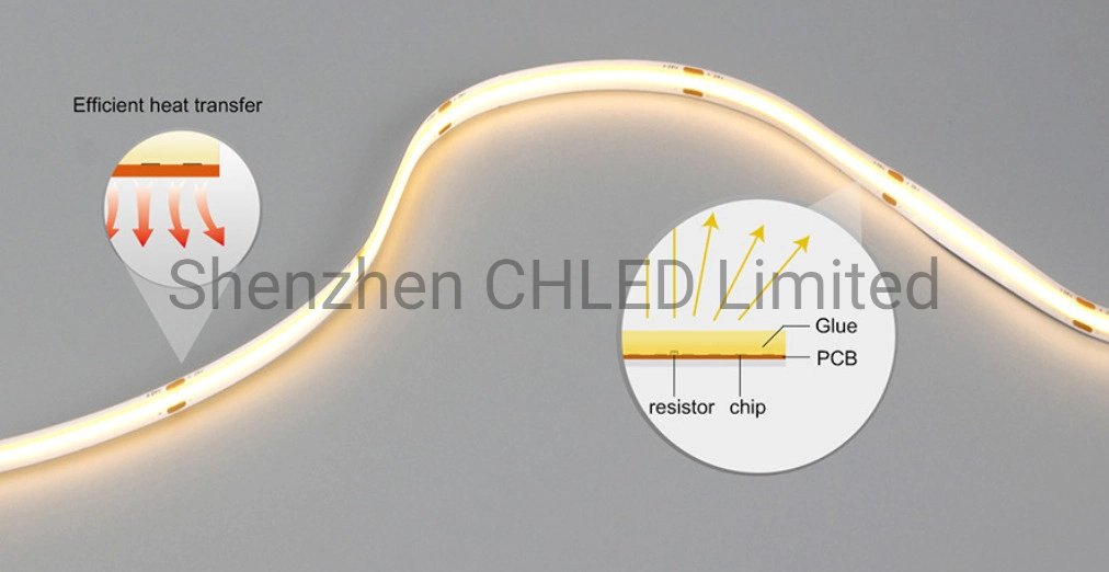 320LEDs/M DC24V COB Strip Lights CCT 2700K 3000K 4000K 6500K Flexible COB LED Strip Light